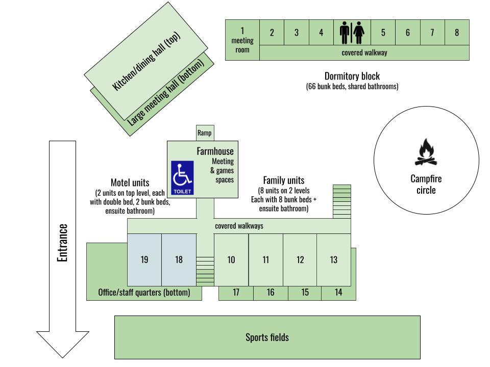 site map